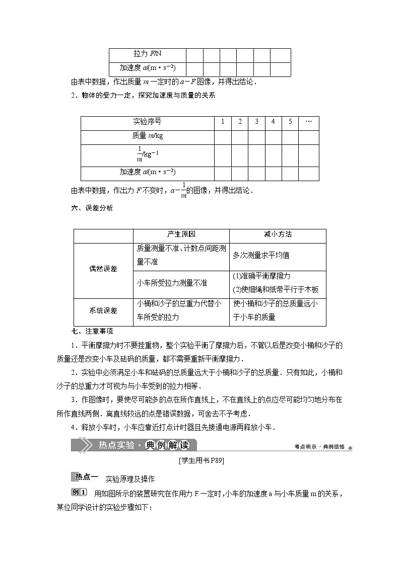 第5章第2节 科学探究:加速度与力、质量的关系 试卷讲义02