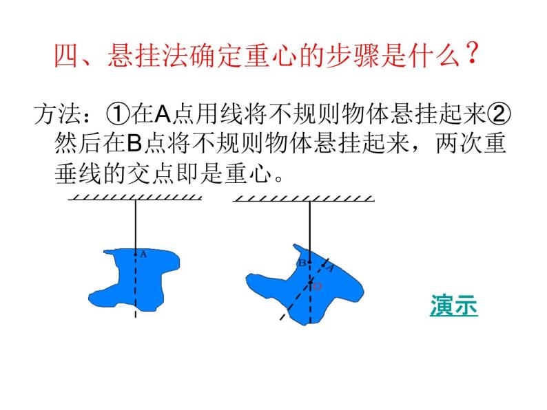 swf悬挂法.swf3.1重力和弹力人教版(2019)高中物理必.重心.