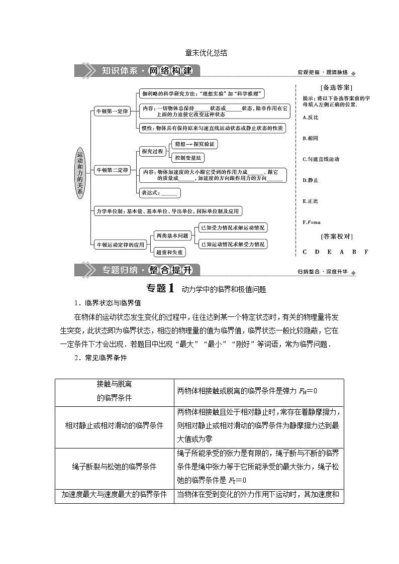 人教版(2019)高中物理必修第一册第四章9 章末优化总结 学案01