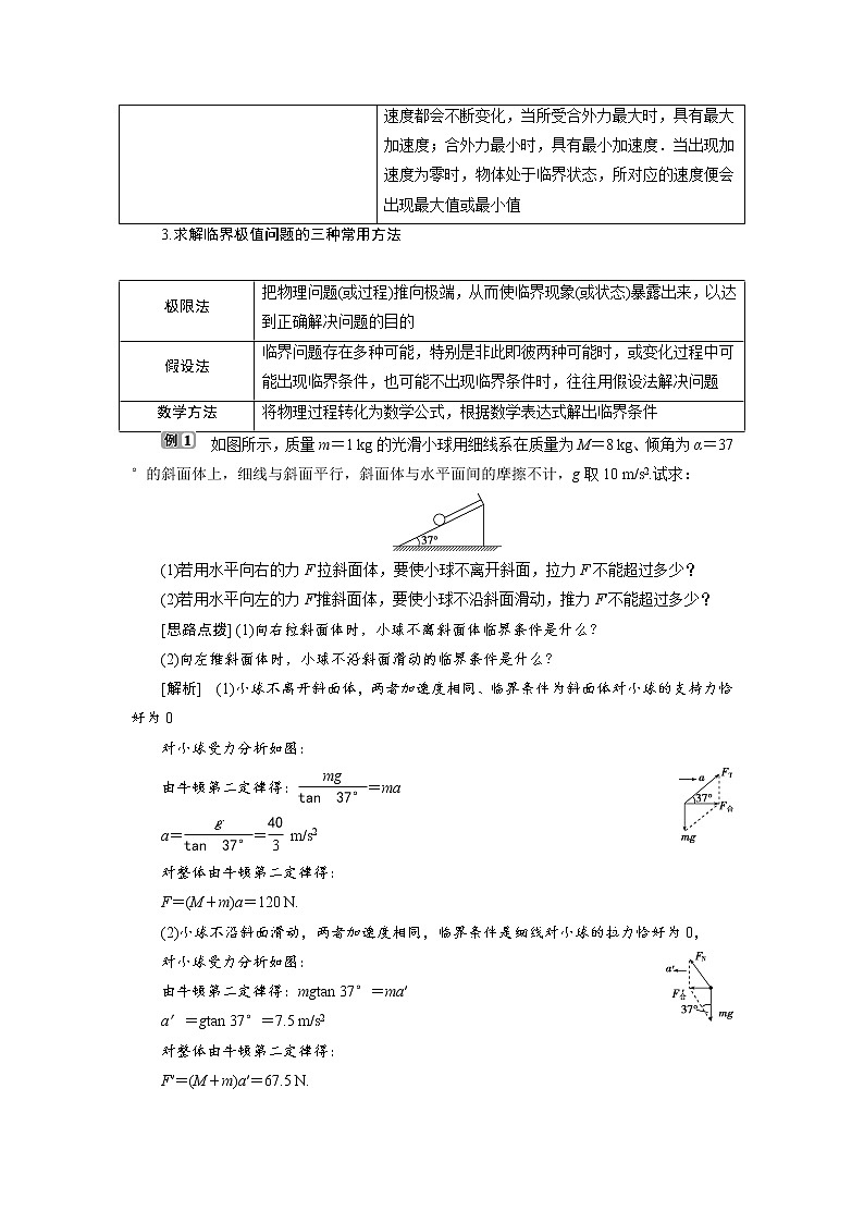 人教版(2019)高中物理必修第一册第四章9 章末优化总结 学案02