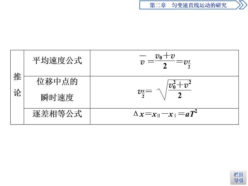 人教版(2019)高中物理必修第一册第二章5 习题课 匀变速直线运动的推论(二)第3页