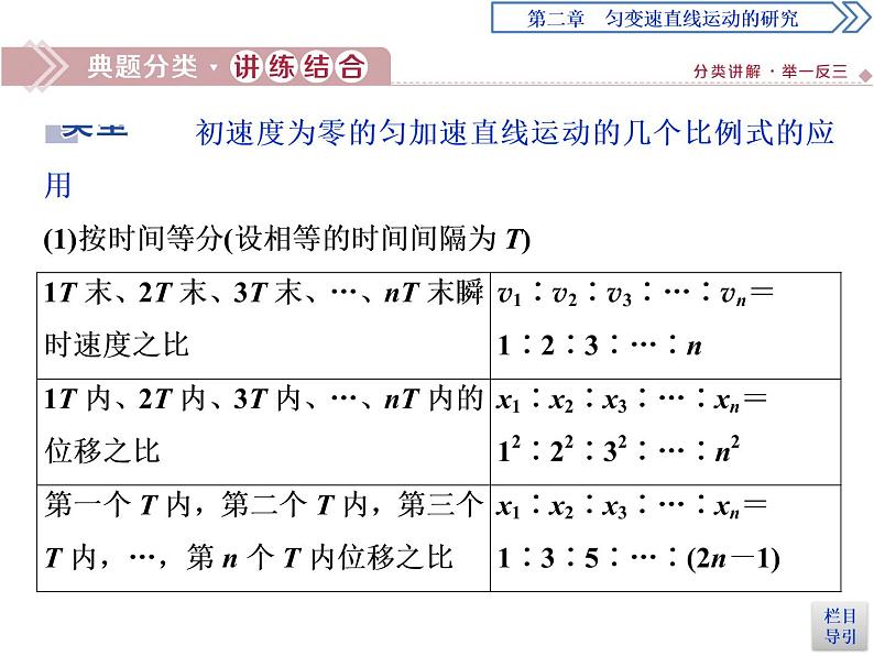 人教版(2019)高中物理必修第一册第二章5 习题课 匀变速直线运动的推论(二)第4页