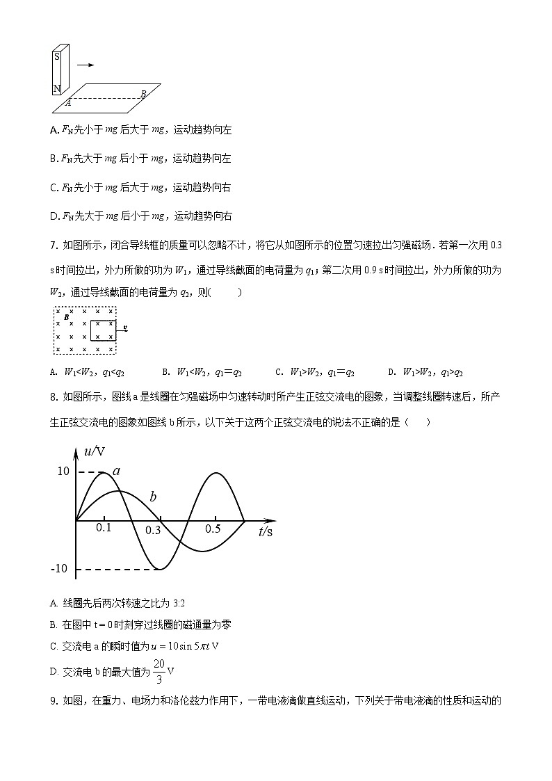 精品解析:辽宁省瓦房店市高级中学2019-2020学年高二上学期期末考试物理试题(原卷版)03
