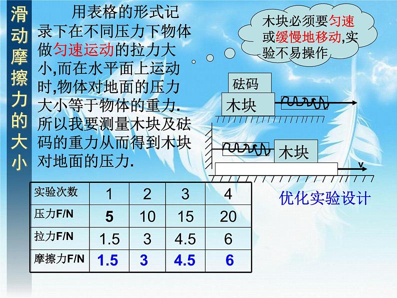 3.3 摩擦力(第2课时)PPT课件06