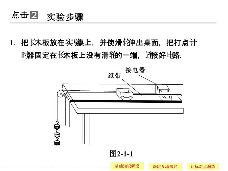 第二章 1 实验：探究小车速度随时间变化的规律 课件04