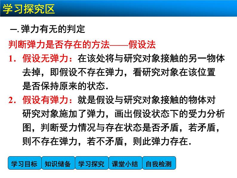 3.3 摩擦力2 PPT课件第4页