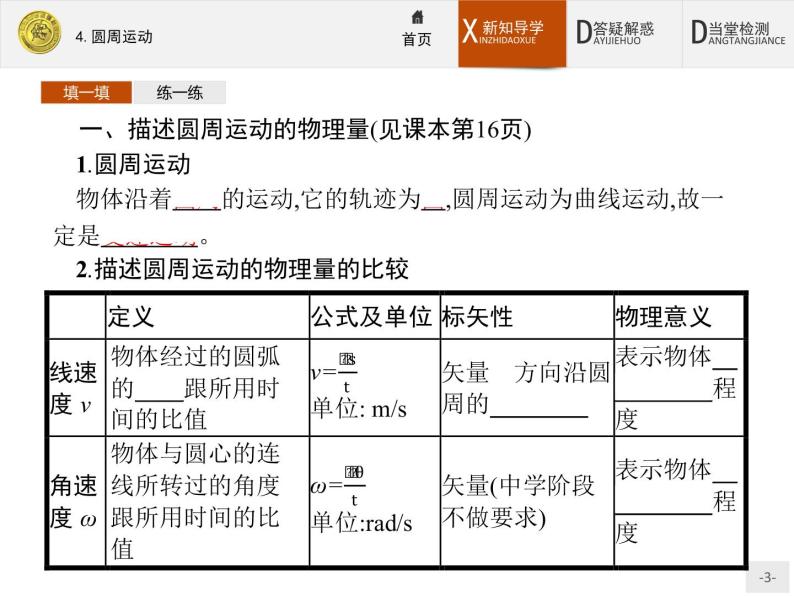 5.4 圆周运动 PPT课件03