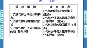 高中物理人教版 (新课标)选修1四、气体一等奖课件ppt