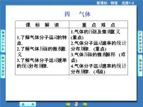 高中物理人教版 (新课标)选修1四、气体一等奖课件ppt