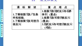 人教版 (新课标)选修1四、裂变和聚变公开课ppt课件