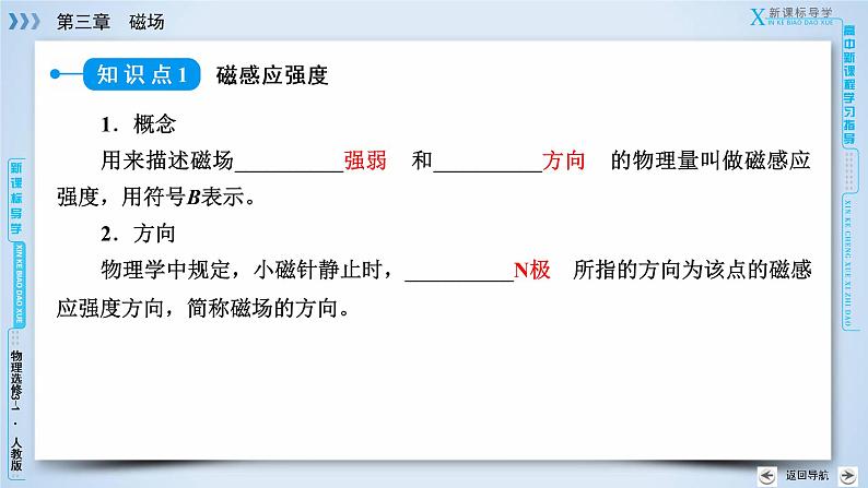 第3章 2磁感应强度 PPT课件07