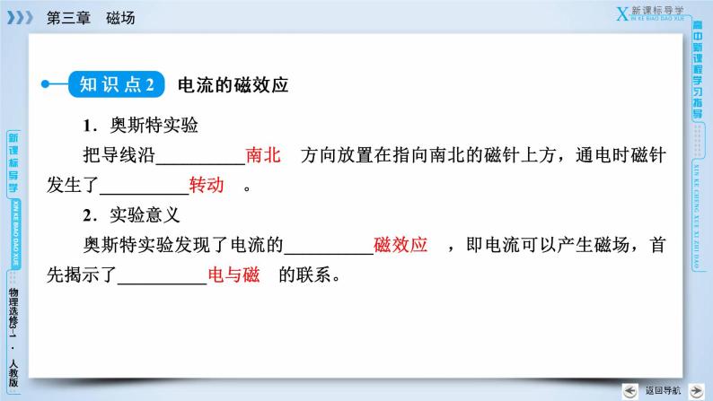 第3章 1磁现象和磁场 PPT课件08