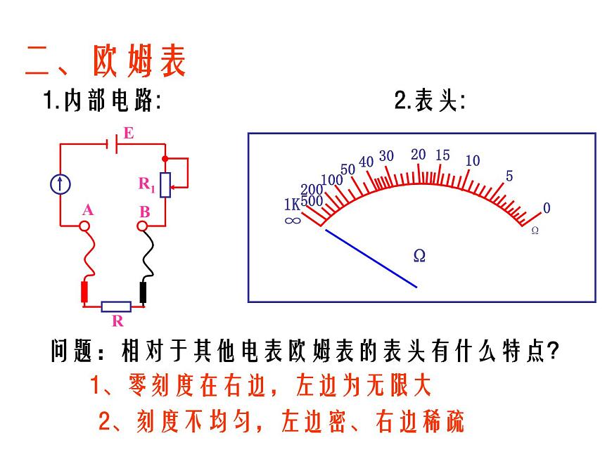 2.8多用電表 PPT課件第4頁