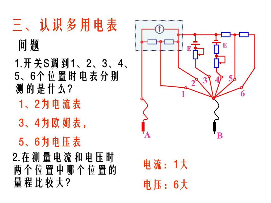 2.8多用電表 PPT課件第7頁