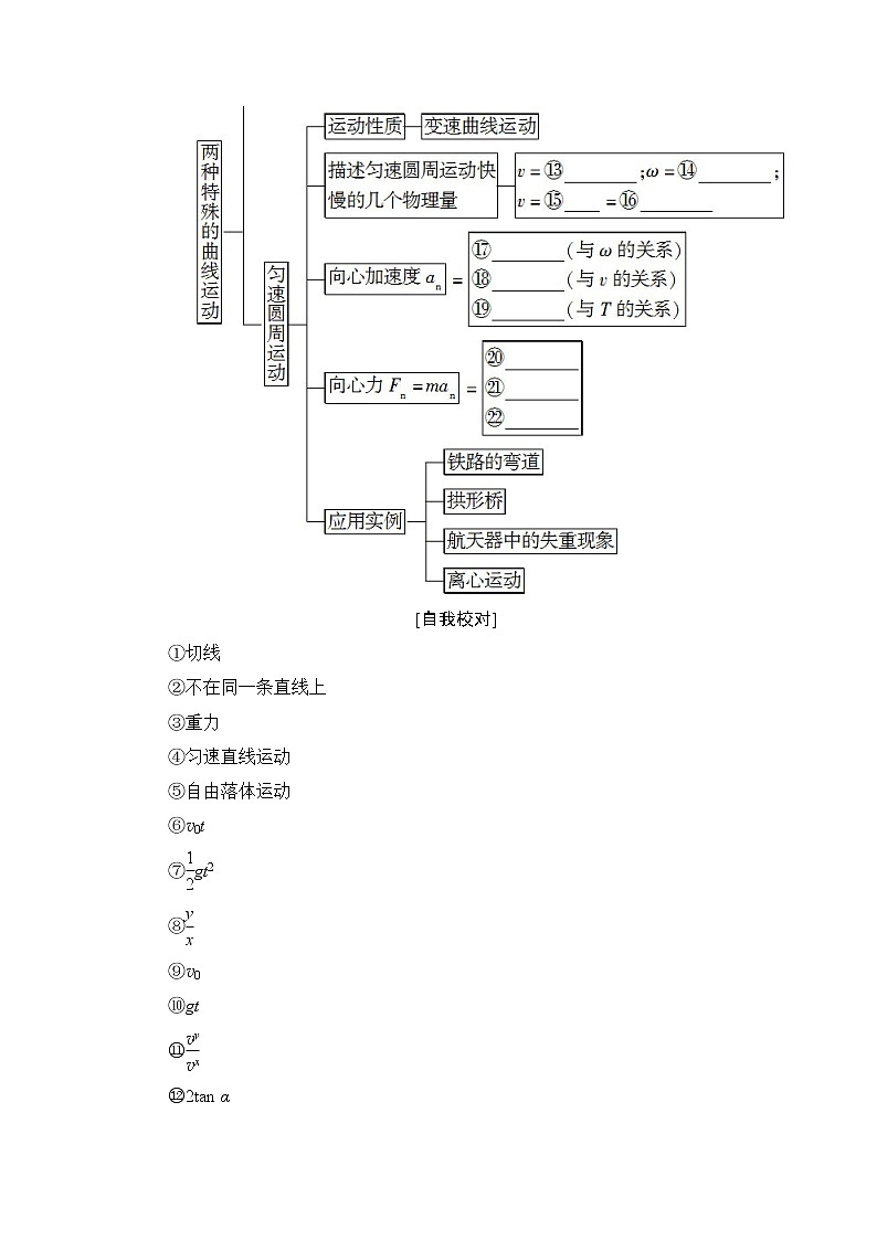 第5章 章末分层突破 教案02