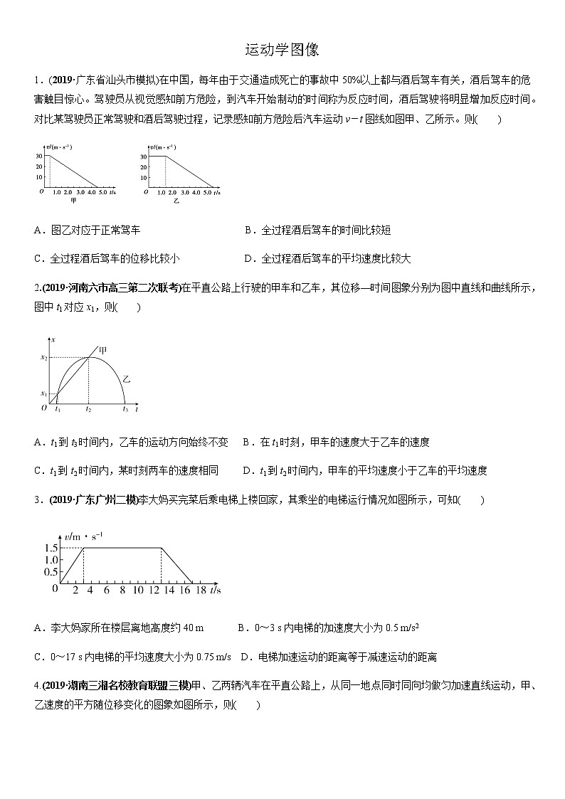 2020届高三高考物理二轮复习专题强化练习卷:运动学图像01