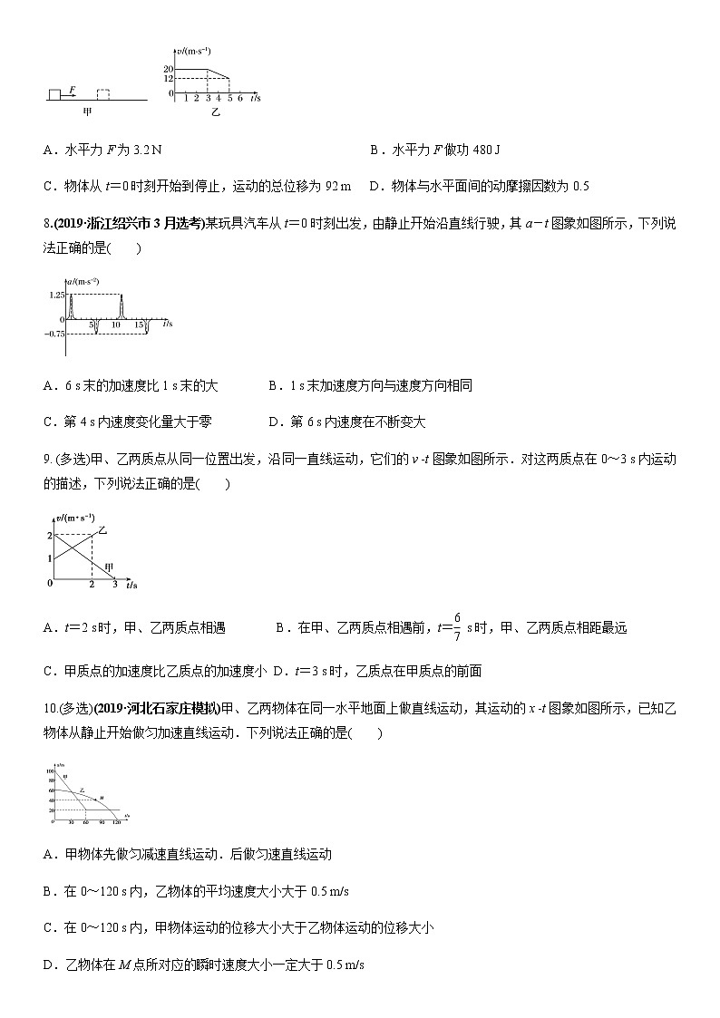 2020届高三高考物理二轮复习专题强化练习卷:运动学图像03