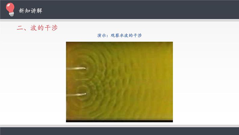 第三章 机械波 波的干涉 PPT课件05