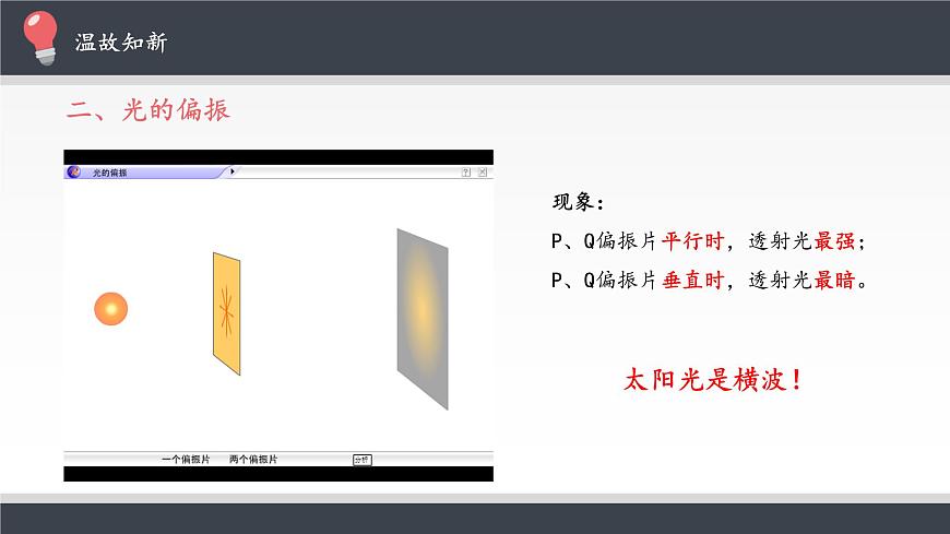 2021春人教版選擇性必修 第一冊(cè) 第四章　光  光的偏振  激光（課件）第7頁(yè)