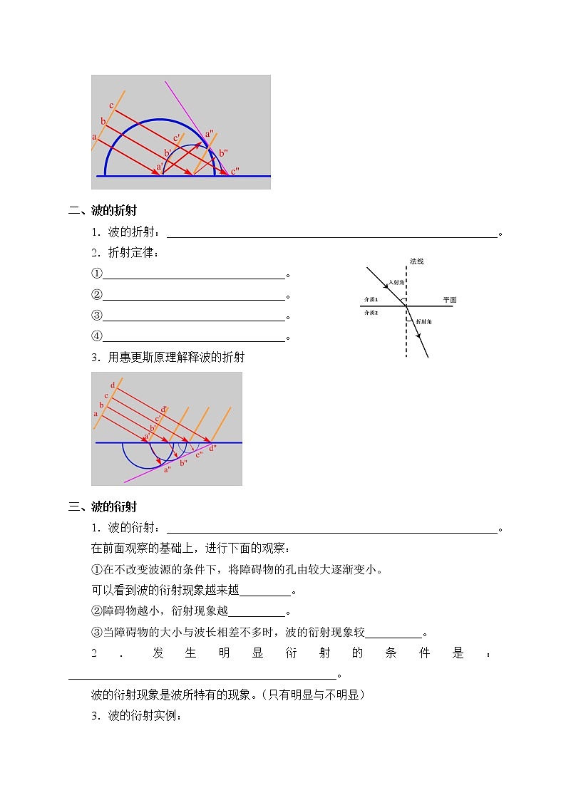 2021春人教版选择性必修 第一册 第三章 机械波 波的反射、折射和衍射 (学案)02