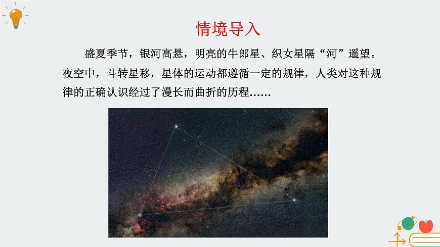 [7669122]教科版（2019）高中物理必修第二冊3.1天體運動-課件 教科版（2019）第3頁