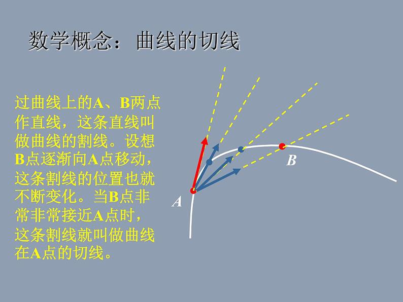 专题5.1 曲线运动 1-高一物理课件精选(人教版必修2)02