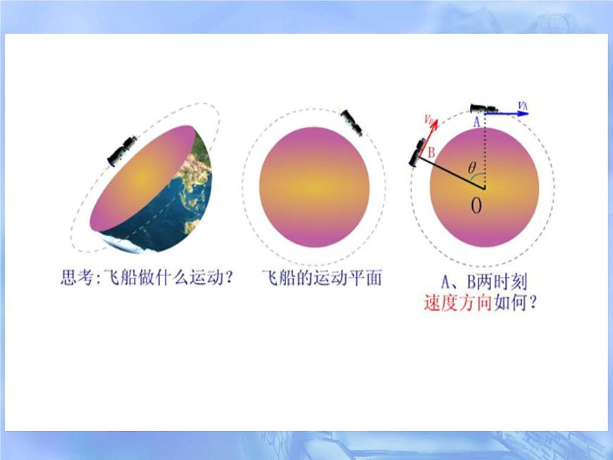 §5.5向心加速度第2頁