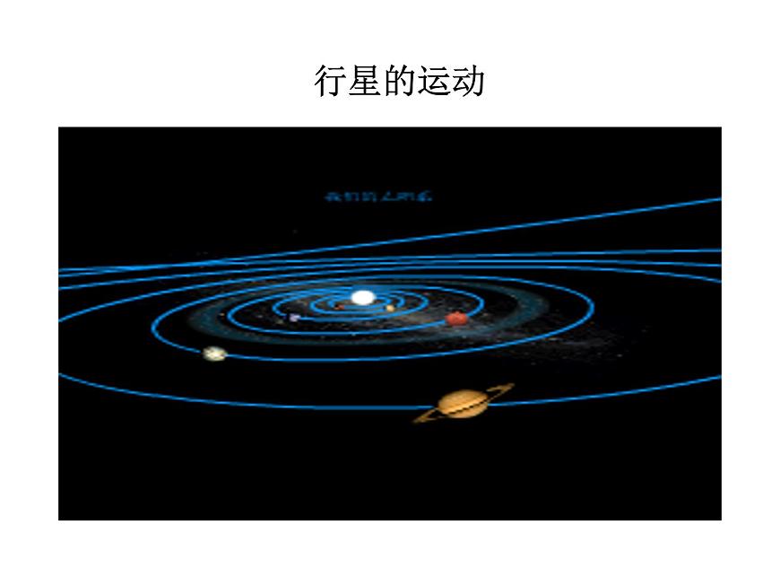 §6.1 行星的運(yùn)動(dòng)第8頁