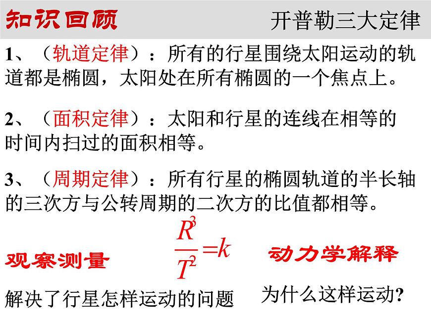 §6.2-3太陽與行星間的引力;萬有引力定律第2頁