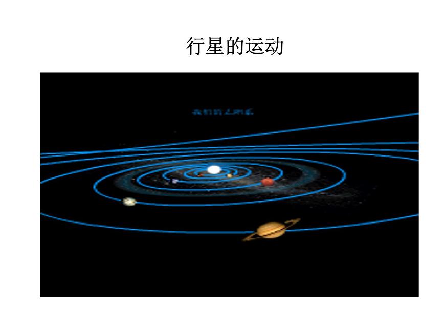 §6.2-3太陽與行星間的引力;萬有引力定律第3頁
