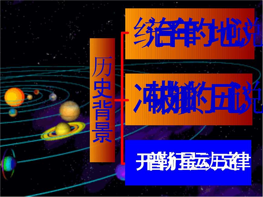 §6.2-3太陽與行星間的引力;萬有引力定律第4頁