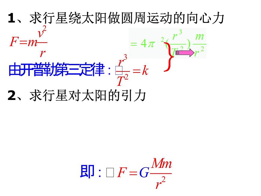 §6.2-3太陽與行星間的引力;萬有引力定律第8頁