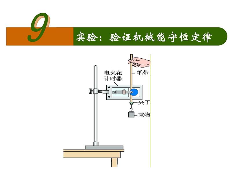 专题7.9 实验:验证机械能守恒定律-高一物理课件精选(人教版必修2)01