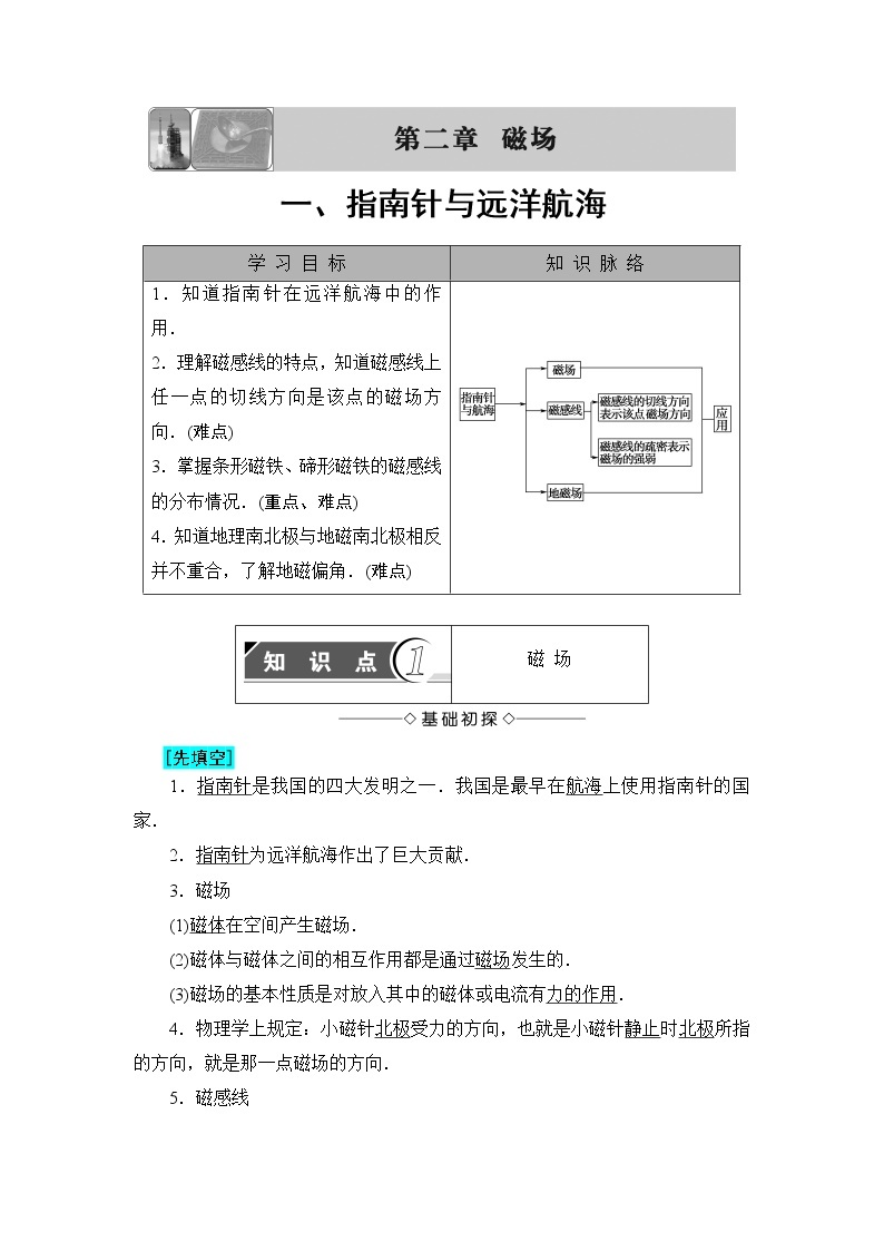 2018版高中物理（人教版）选修1-1：第2章 第1节 指南针与远洋航海 学案01