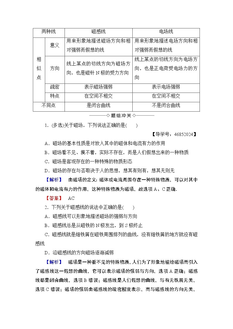 2018版高中物理（人教版）选修1-1：第2章 第1节 指南针与远洋航海 学案03