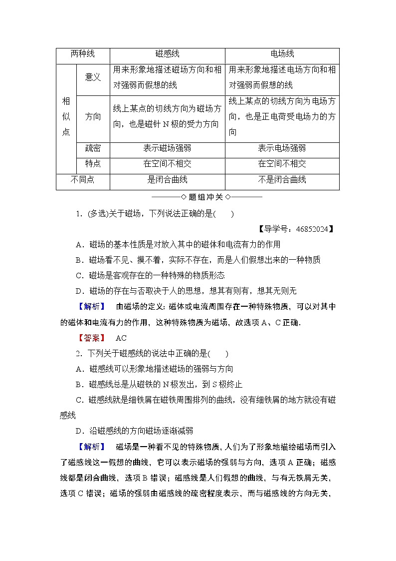 2018版高中物理(人教版)选修1-1:第2章 第1节 指南针与远洋航海 学案03