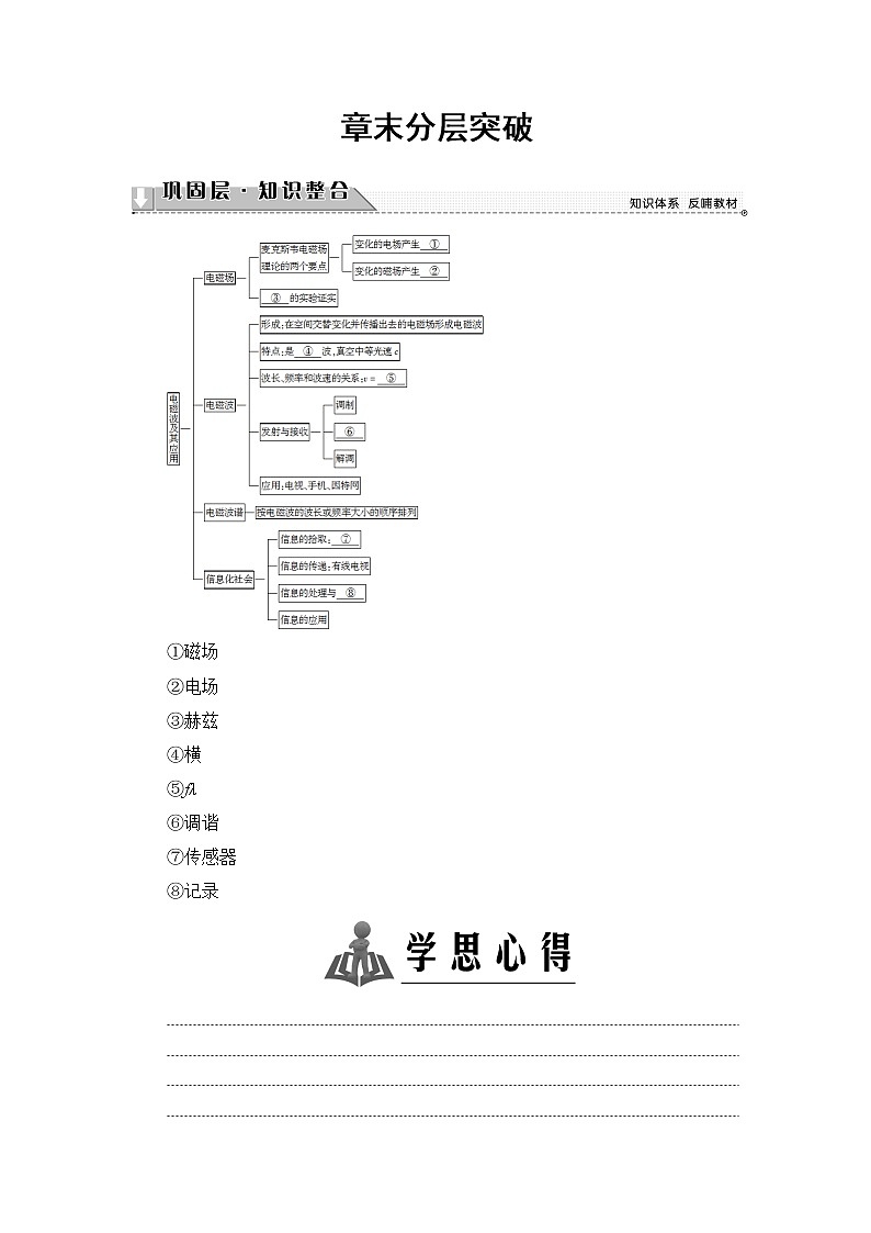2018版高中物理(人教版)选修1-1:第4章 章末分层突破 学案01
