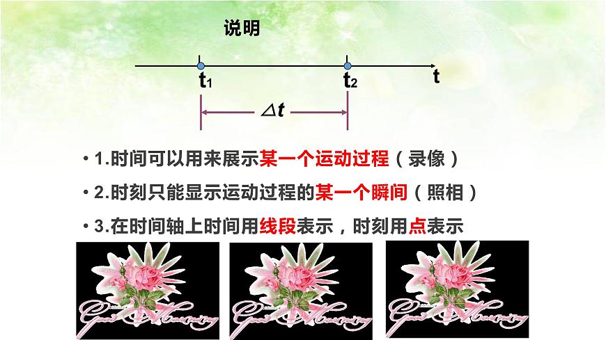 【高中物理﹒點(diǎn)石成金系列】1.2時(shí)間和位移第5頁