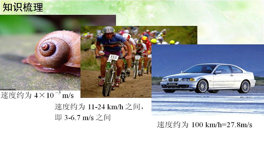 【高中物理﹒點(diǎn)石成金系列】1.3　運(yùn)動(dòng)快慢的描述——速度第2頁(yè)