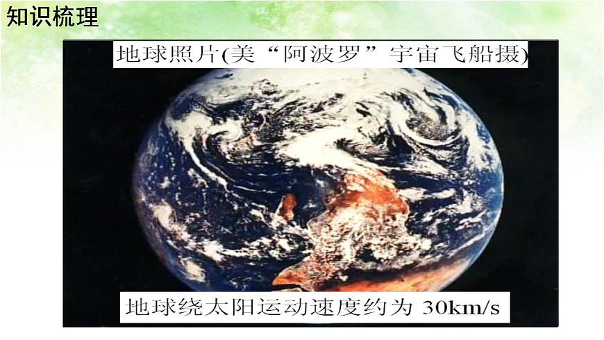 【高中物理﹒點(diǎn)石成金系列】1.3　運(yùn)動(dòng)快慢的描述——速度第5頁(yè)