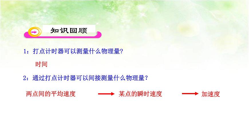 【高中物理﹒點(diǎn)石成金系列】2.1  實(shí)驗(yàn)：探究小車速度隨時(shí)間變化的規(guī)律第2頁