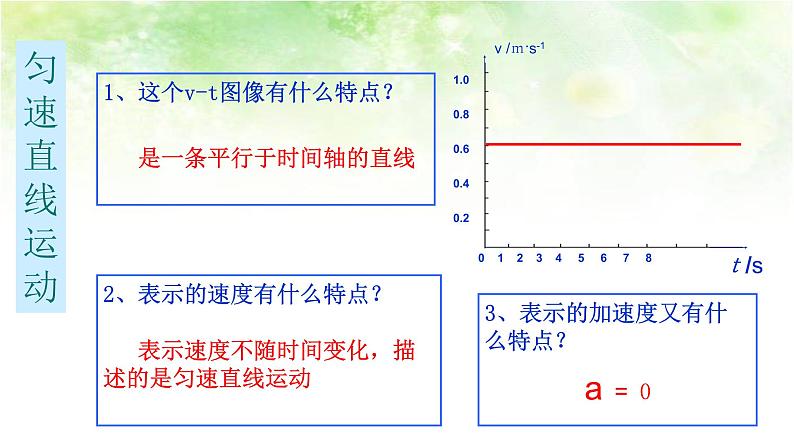2.2 速度与时间的关系 高中物理课件(人教版必修一)02