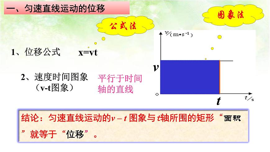 2.3 勻變速直線運動的位移與時間的關系 2020-2021年高中物理課件（人教版必修一）第4頁