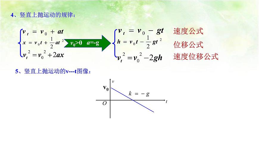 【高中物理﹒點石成金系列】2.5.2　豎直上拋運動第6頁