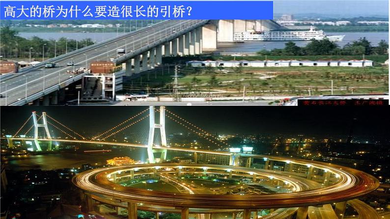 3.5 力的分解 高中物理课件(人教版必修一)02