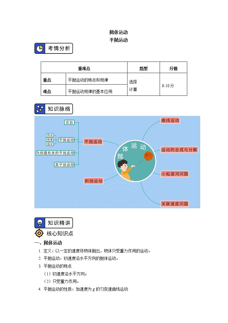 必修2 第五章 抛体运动 第3-4节学案01