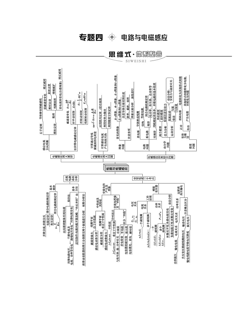 2020 第1部分 专题4 第1讲 直流电路与交流电路第1页