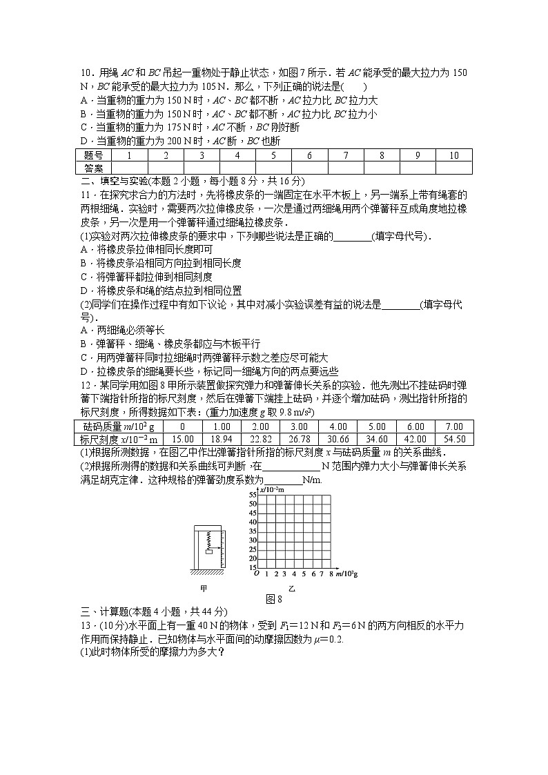 人教版高中物理必修一第3章单元检测03