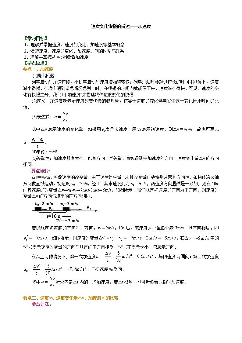 速度变化快慢的描述——加速度 要点梳理A 试卷01