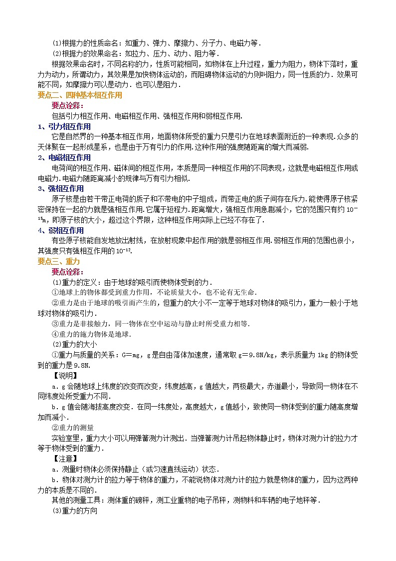 知识讲解 重力、弹力 基础第2页